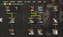 三国杀银两树最新爆料,神秘机制揭秘，银两获取方式大革新