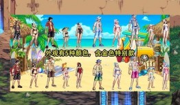 dnf夏日套装最新爆料,DNF最新夏日套装爆料来袭！