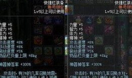 dnf夏日套装最新爆料,DNF最新夏日套装爆料来袭！